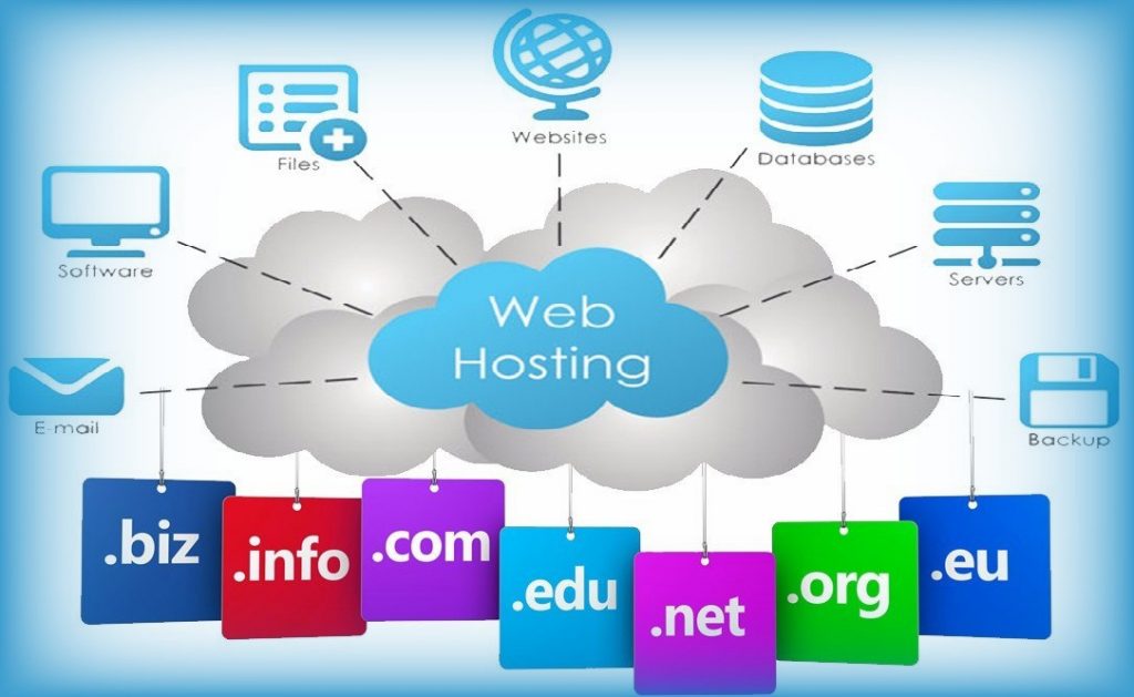 best cloud hosting